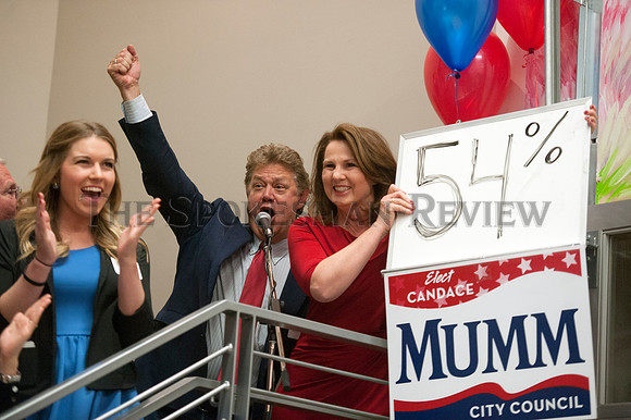 SRX Election Candace Mumm